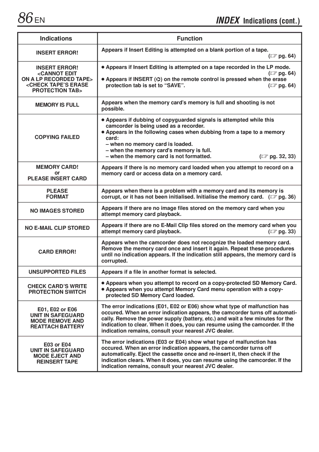 JVC GR-DVL820, GR-DVL1020 specifications 86 EN 