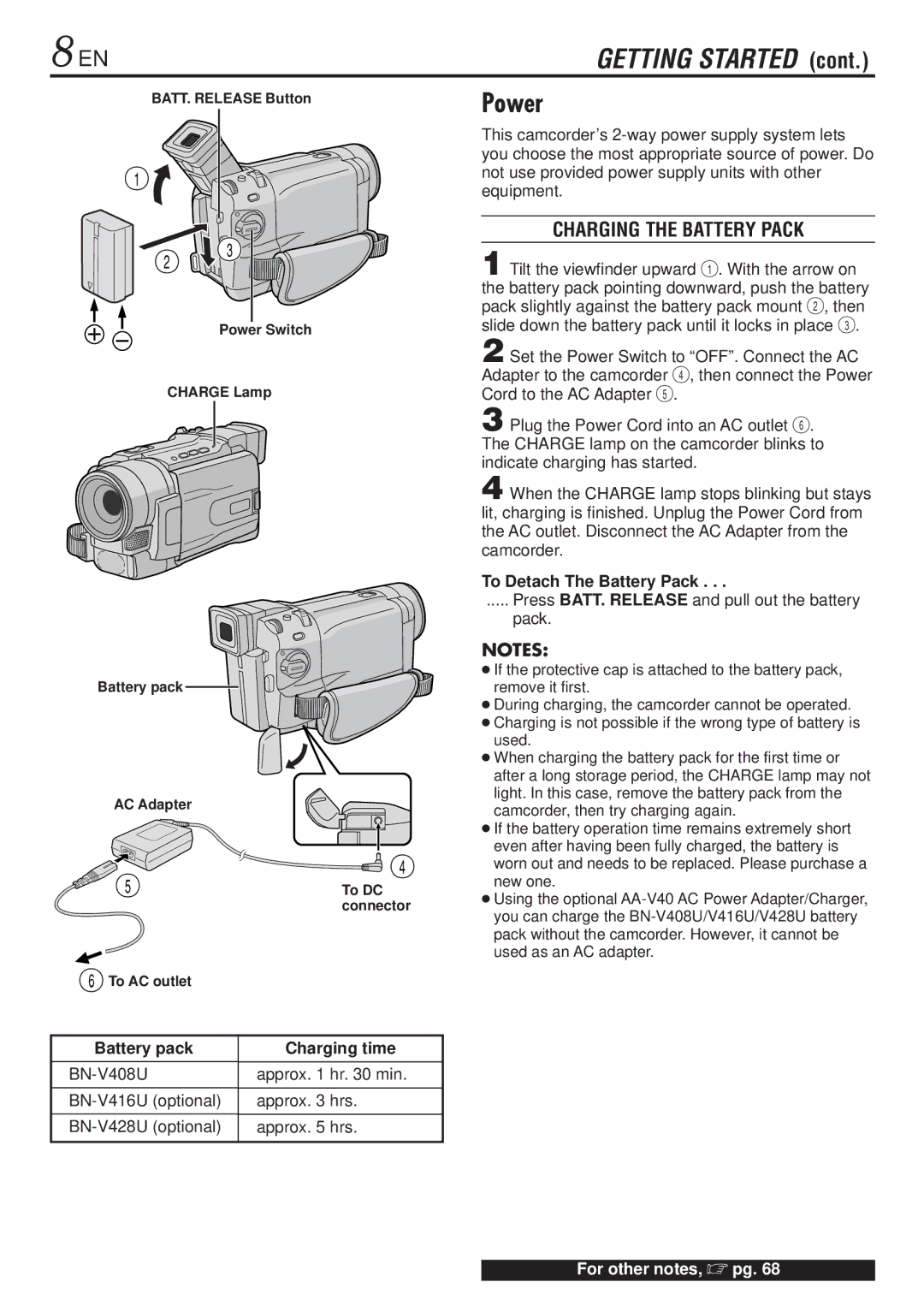 JVC GR-DVL820, GR-DVL1020 Power, Charging the Battery Pack, Battery pack Charging time, To Detach The Battery Pack 