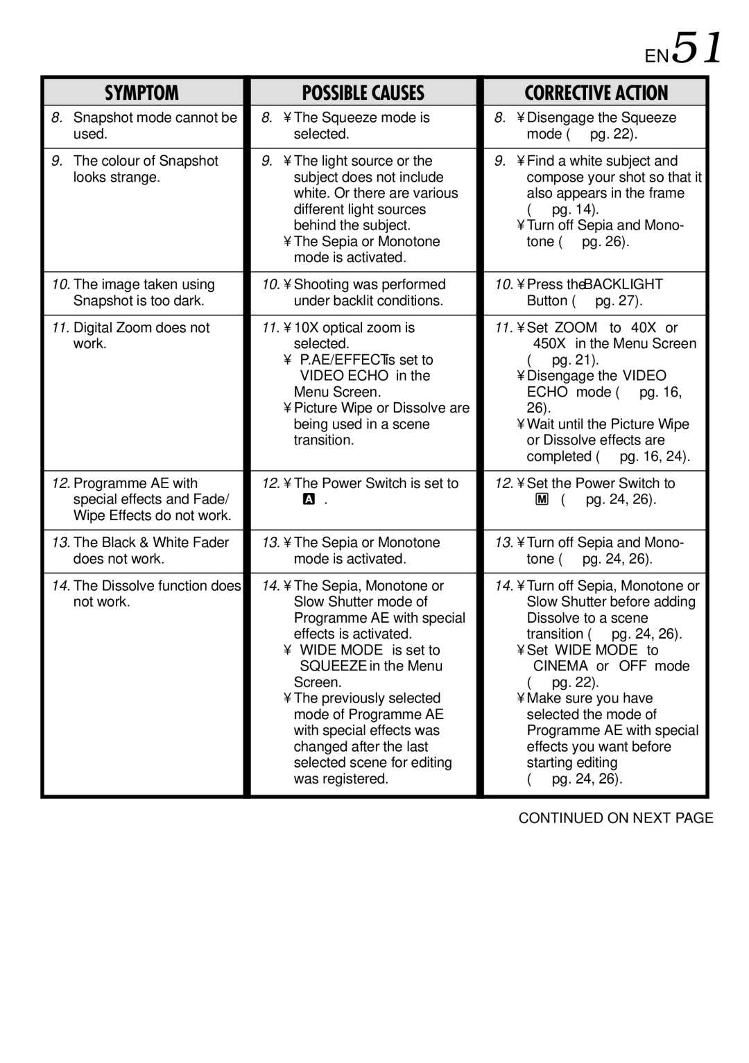 JVC GR-DVL105 specifications EN51 