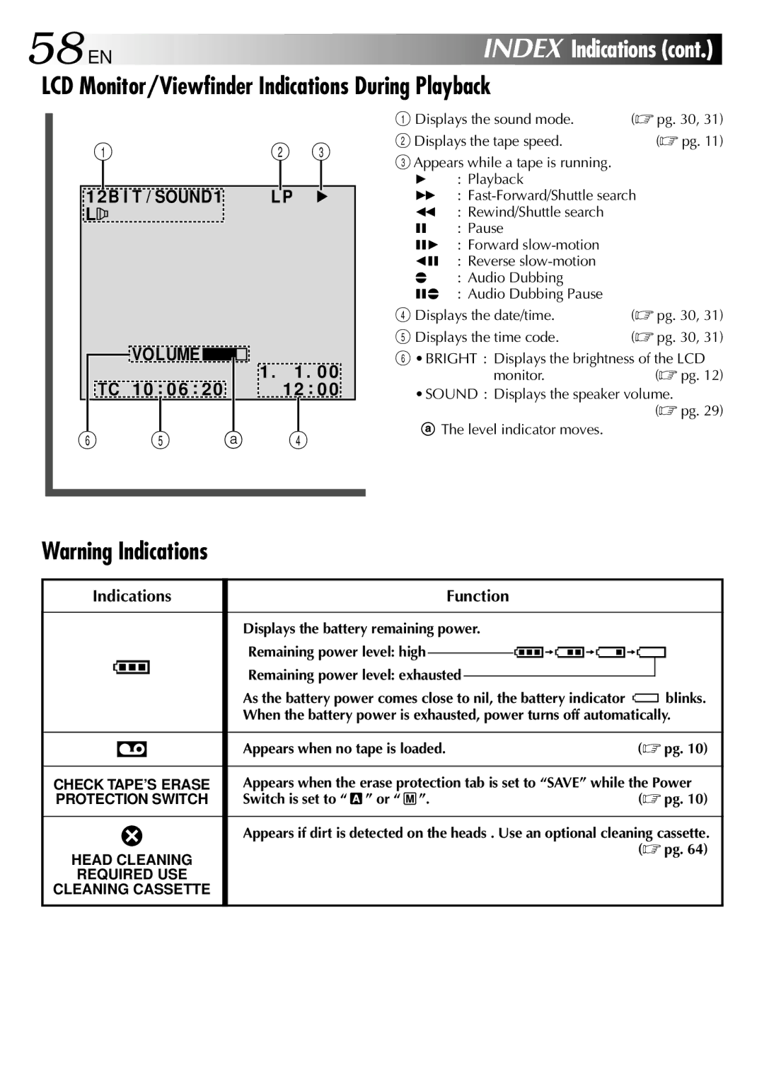 JVC GR-DVL105 LCD Monitor/Viewfinder Indications During Playback, Indications Function, Check TAPE’S Erase, Head Cleaning 