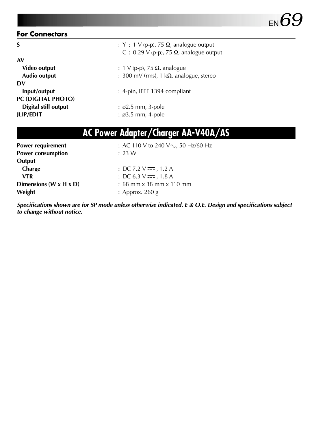 JVC GR-DVL105 specifications EN69, For Connectors 