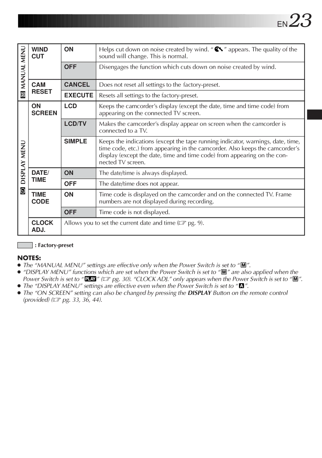 JVC LYT0610-001A, GR-DVL107 specifications EN23 