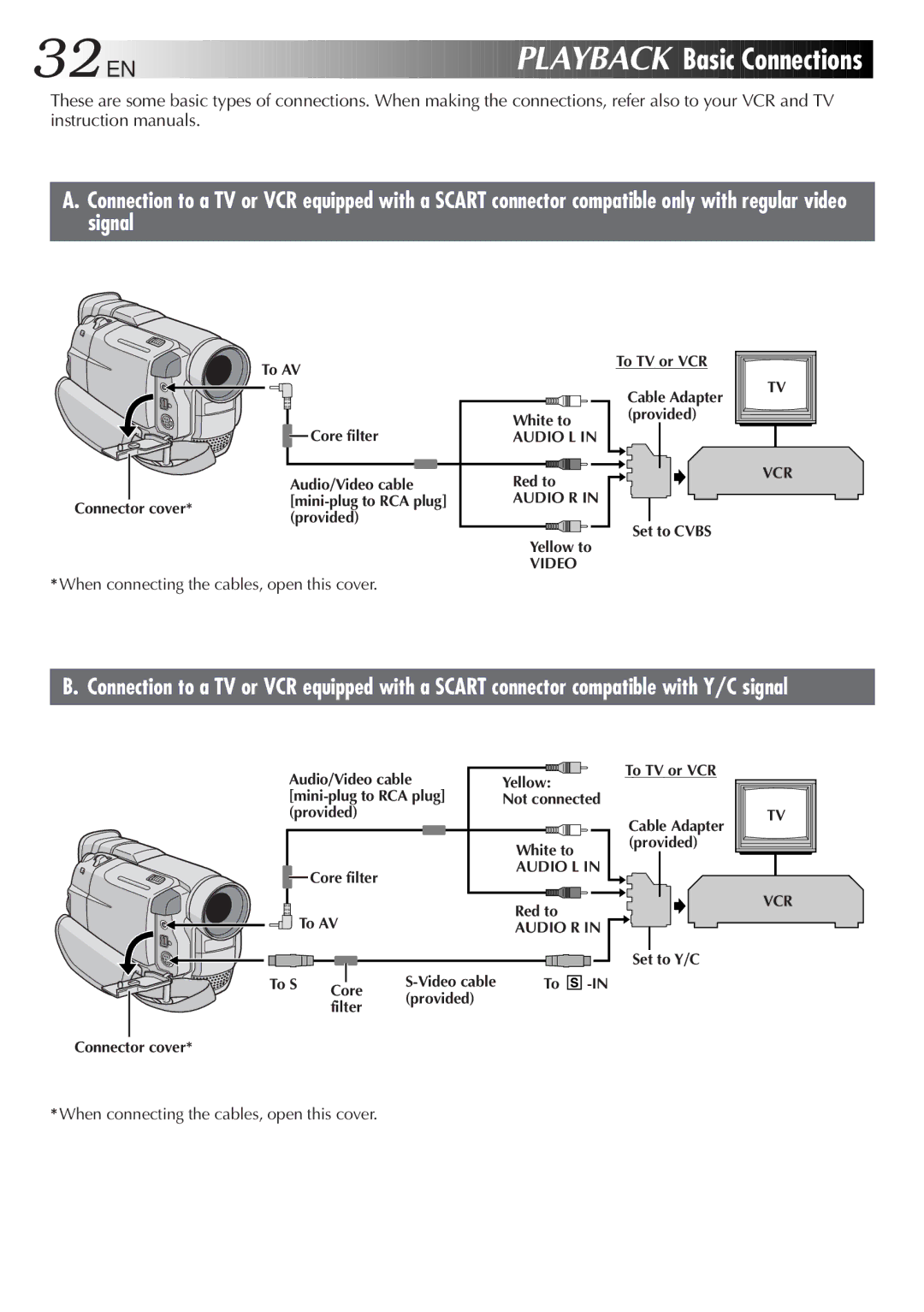 JVC GR-DVL107, LYT0610-001A specifications EN Playback, Basic Connections 