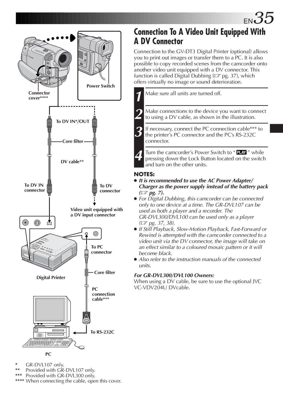 JVC LYT0610-001A Connection To a Video Unit Equipped With a DV Connector, EN35, Make sure all units are turned off 