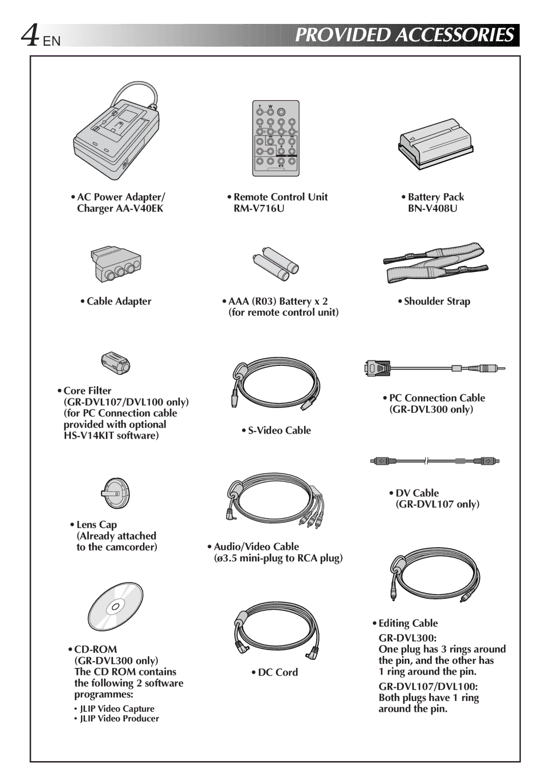 JVC GR-DVL107 Cable Adapter, Remote Control Unit, RM-V716U BN-V408U AAA R03 Battery x, For remote control unit 