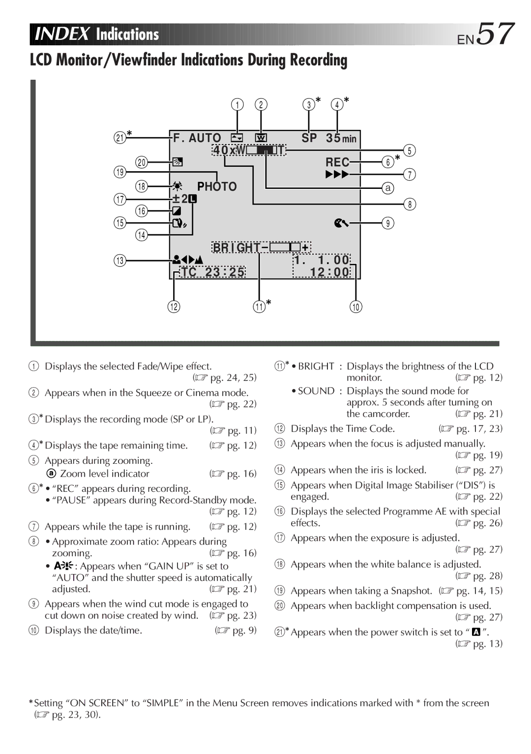 JVC LYT0610-001A, GR-DVL107 Index Indications, LCD Monitor/Viewfinder Indications During Recording, EN57, Adjusted 