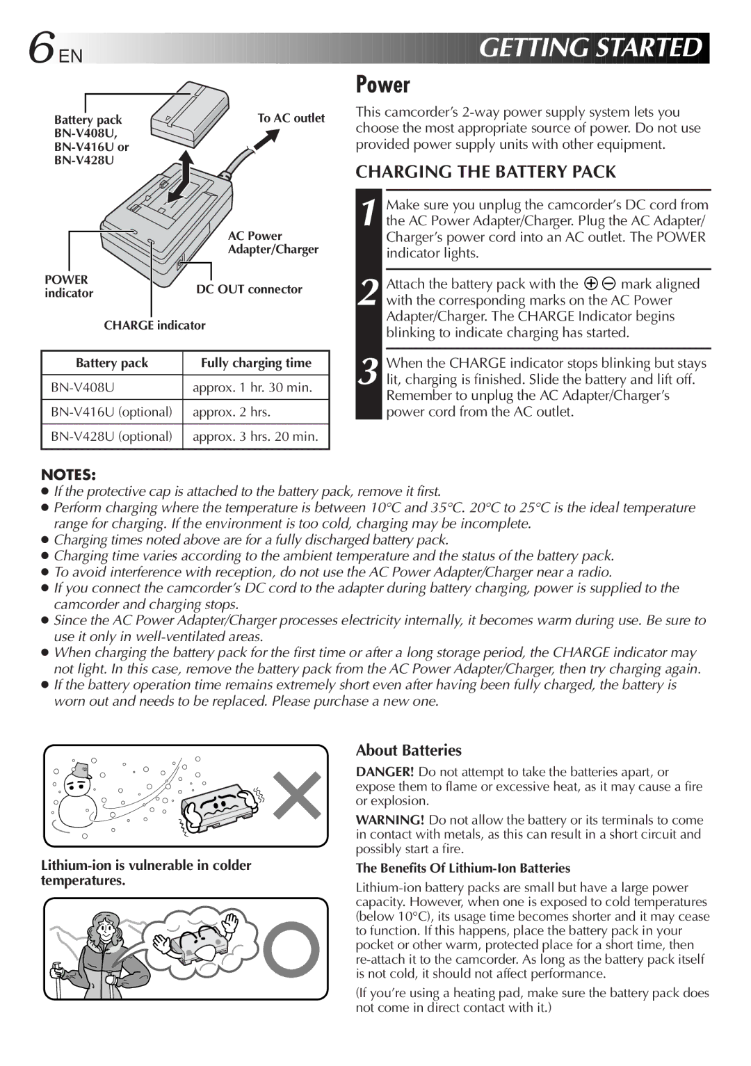 JVC GR-DVL107, LYT0610-001A specifications Power, Charging the Battery Pack, Blinking to indicate charging has started 