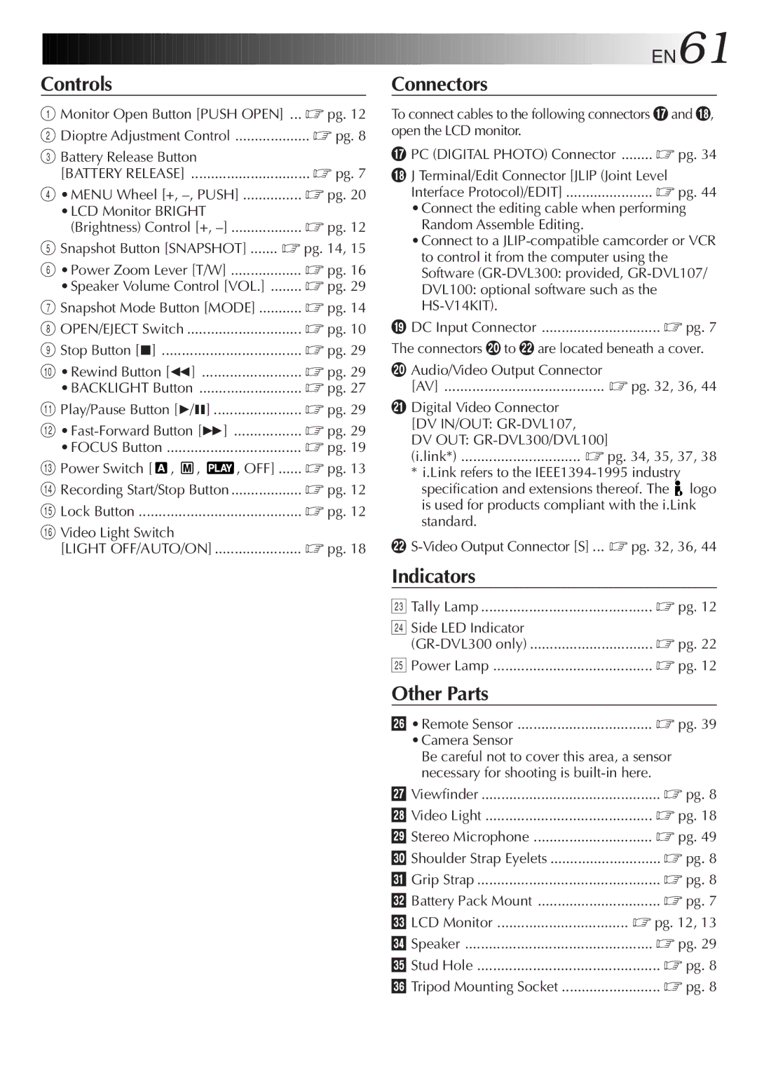 JVC LYT0610-001A, GR-DVL107 specifications EN61 