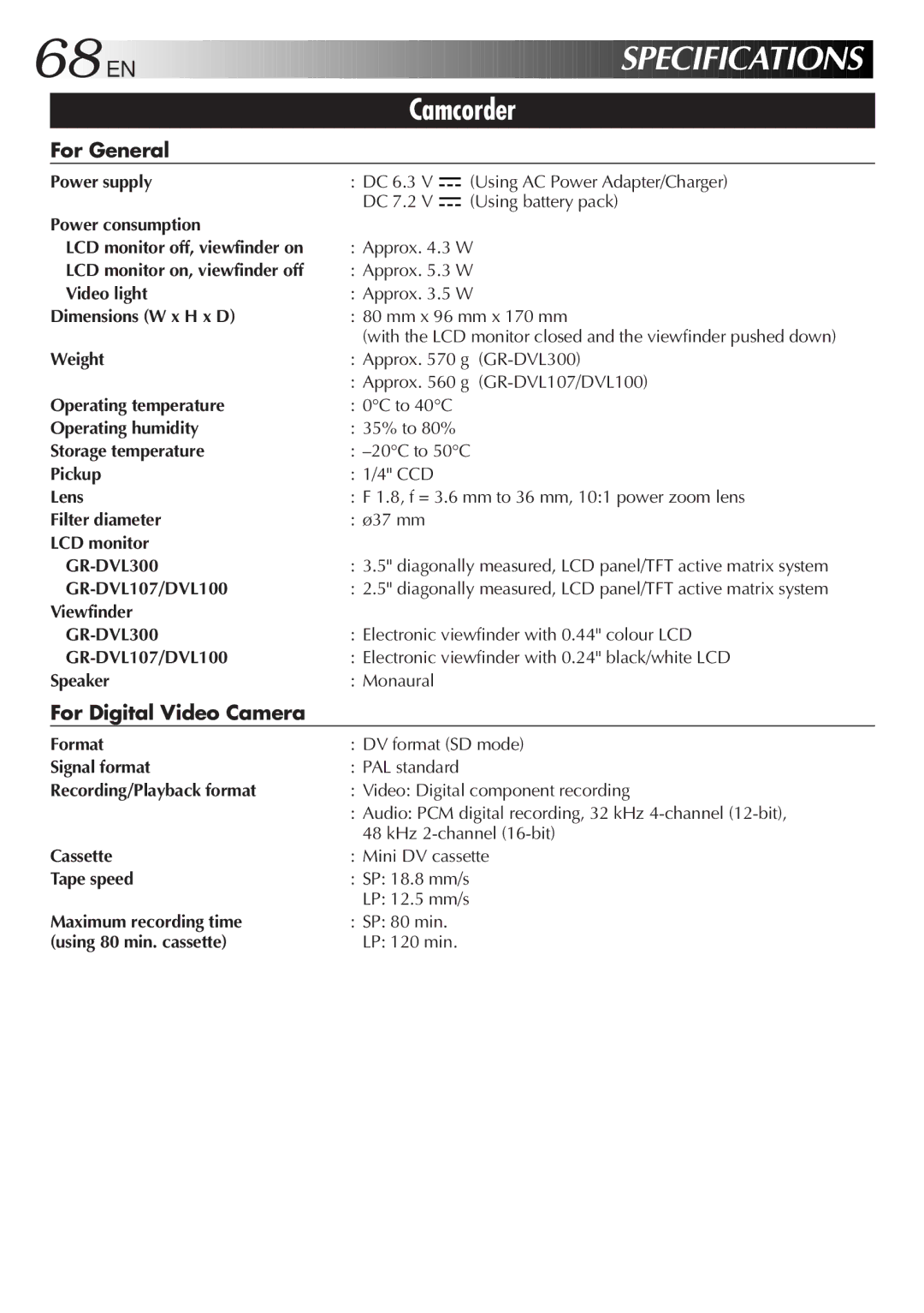 JVC GR-DVL107, LYT0610-001A specifications 68 EN, Camcorder 