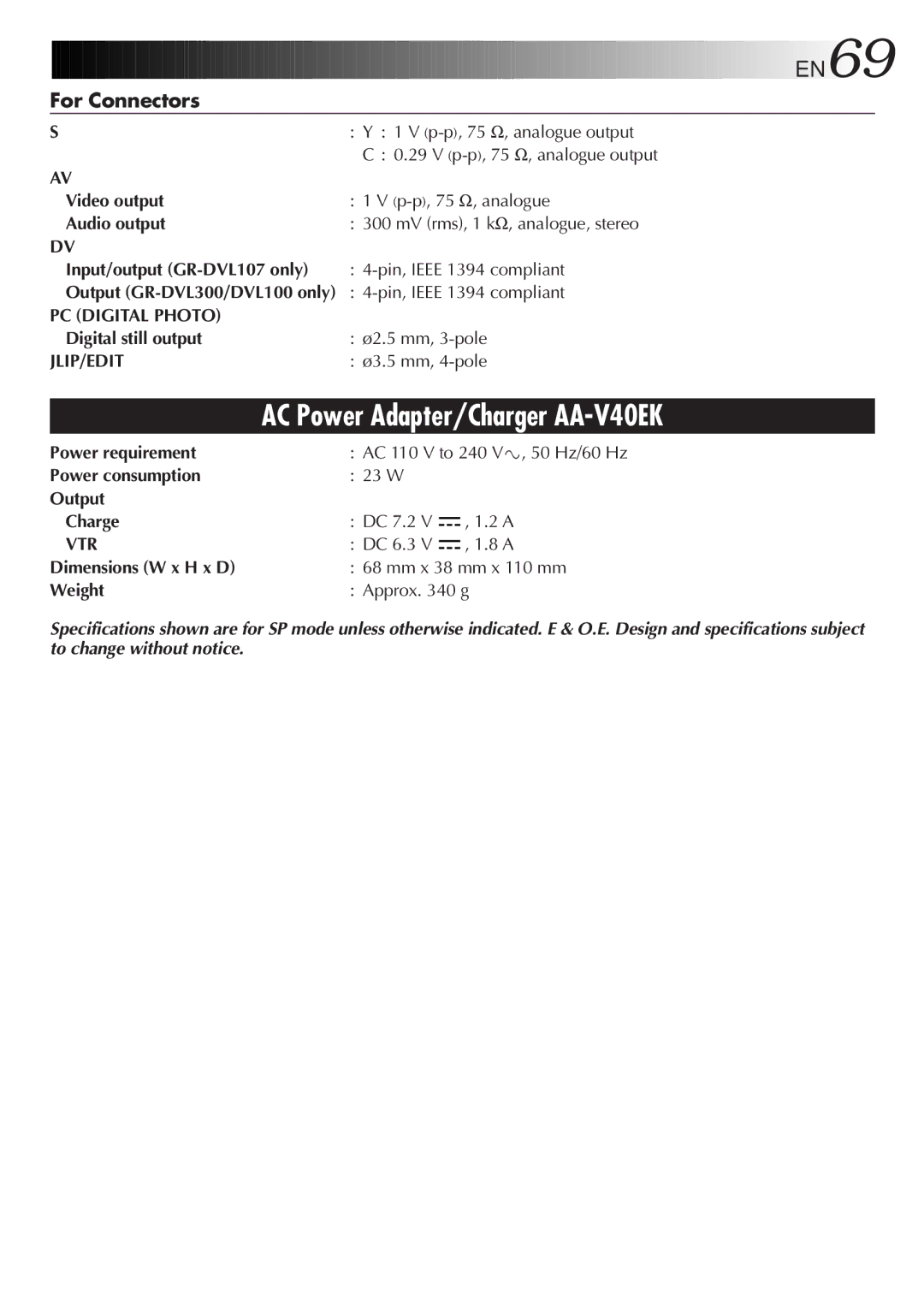 JVC LYT0610-001A, GR-DVL107 specifications AC Power Adapter/Charger AA-V40EK, EN69 