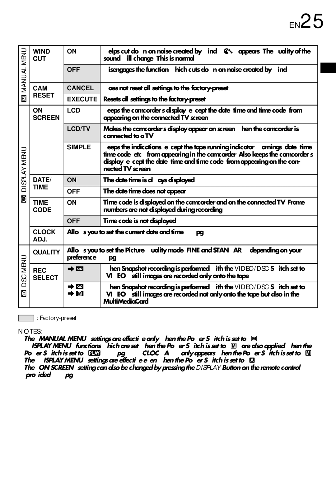 JVC GR-DVL309, GR-DVL109, GR-DVL108, GR-DVL308 specifications EN25 