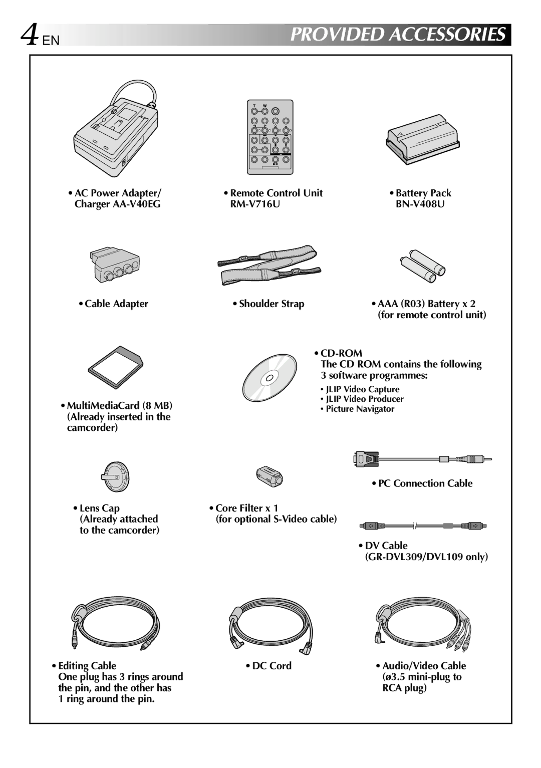 JVC GR-DVL109 Cable Adapter, Editing Cable, Remote Control Unit, RM-V716U, Shoulder Strap AAA R03 Battery x, DC Cord 