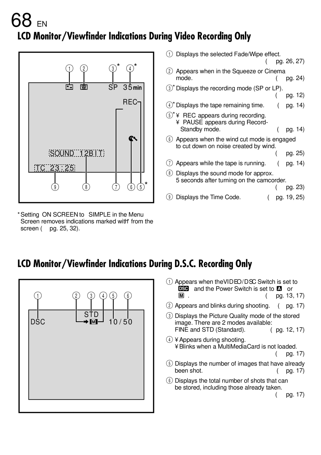 JVC GR-DVL109, GR-DVL309, GR-DVL108, GR-DVL308 specifications 68 EN 