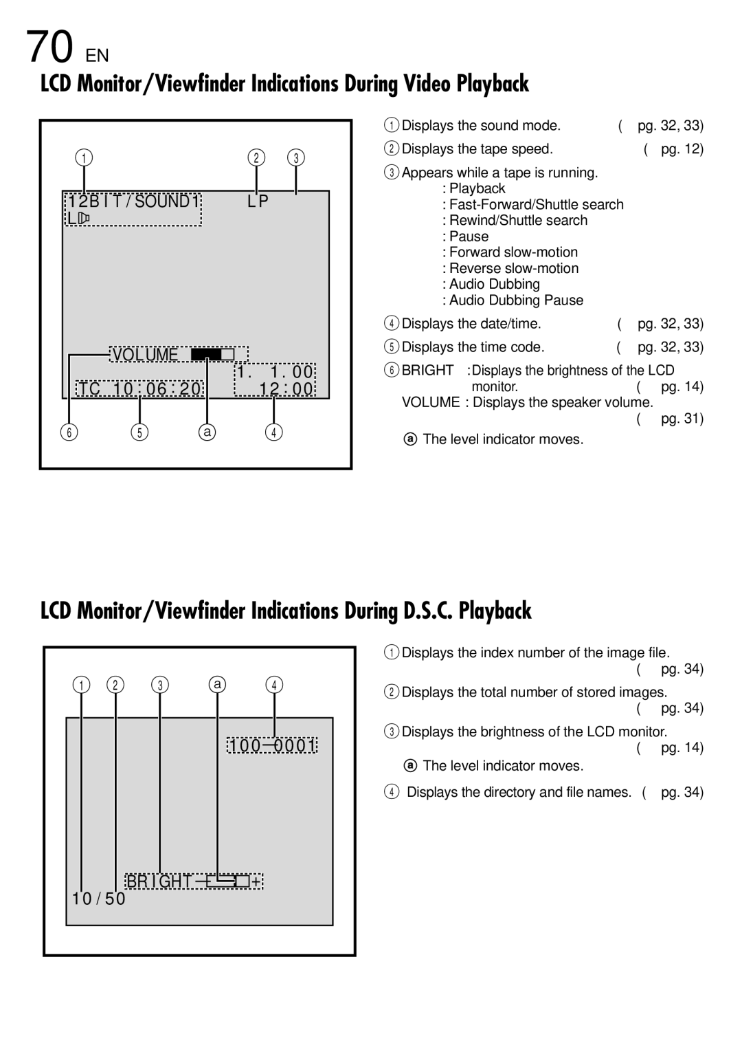 JVC GR-DVL108, GR-DVL109, GR-DVL309 LCD Monitor/Viewfinder Indications During Video Playback, 5Displays the time code 