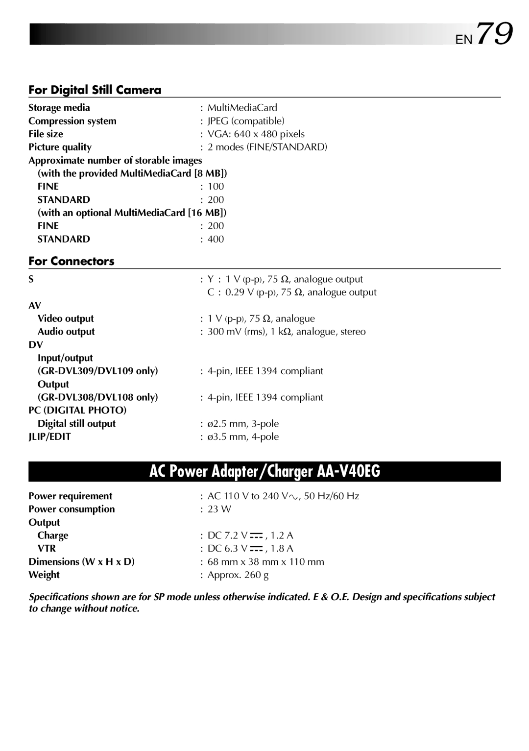 JVC GR-DVL308, GR-DVL109, GR-DVL309, GR-DVL108 specifications EN79, For Digital Still Camera, For Connectors 