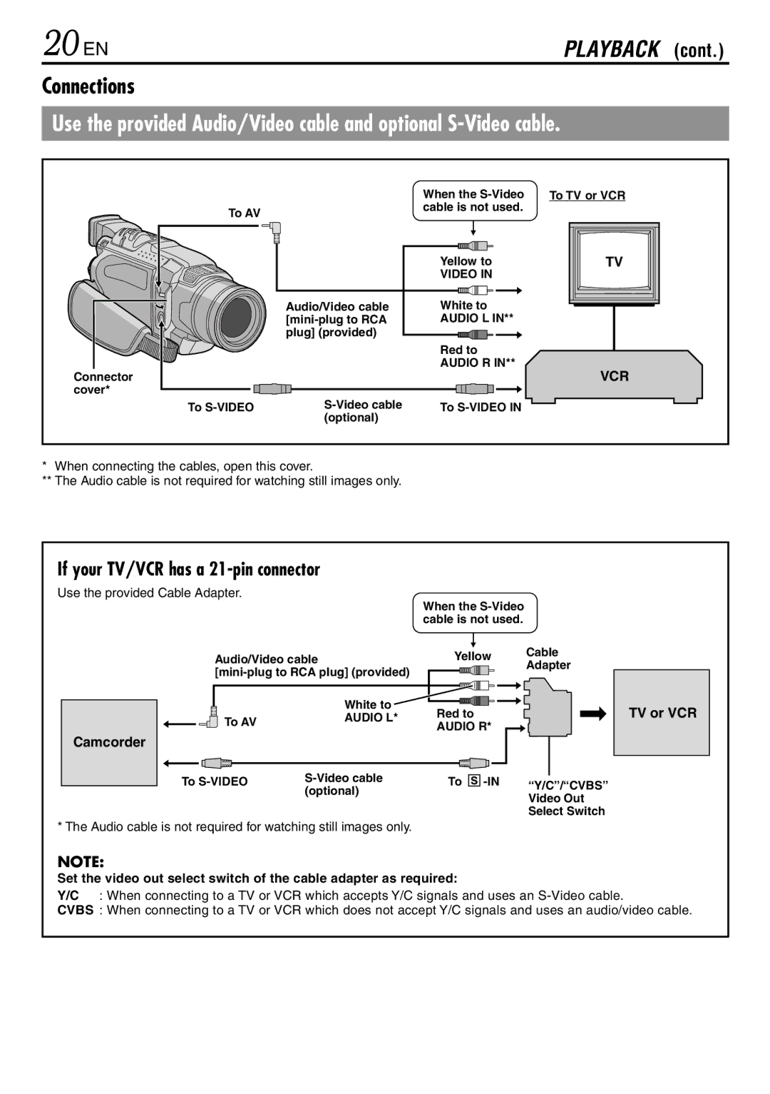 JVC GR-DVL145 specifications 20 EN, Connections, Camcorder, TV or VCR 