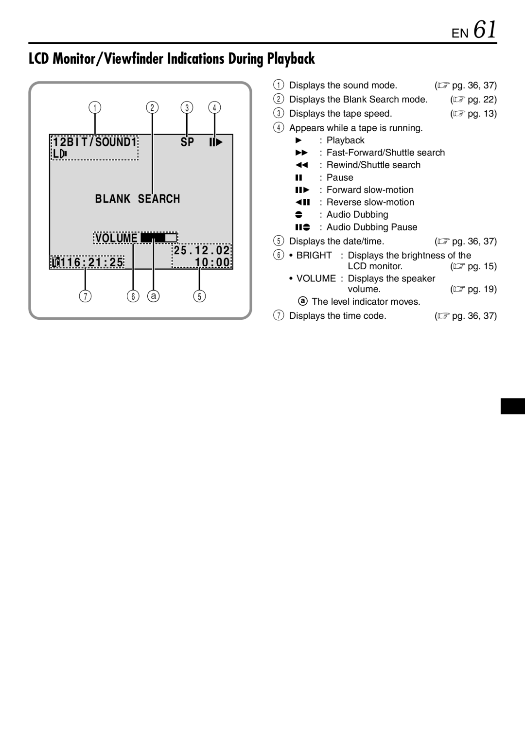 JVC GR-DVL145 specifications LCD Monitor/Viewfinder Indications During Playback, 116 21, Displays the sound mode 