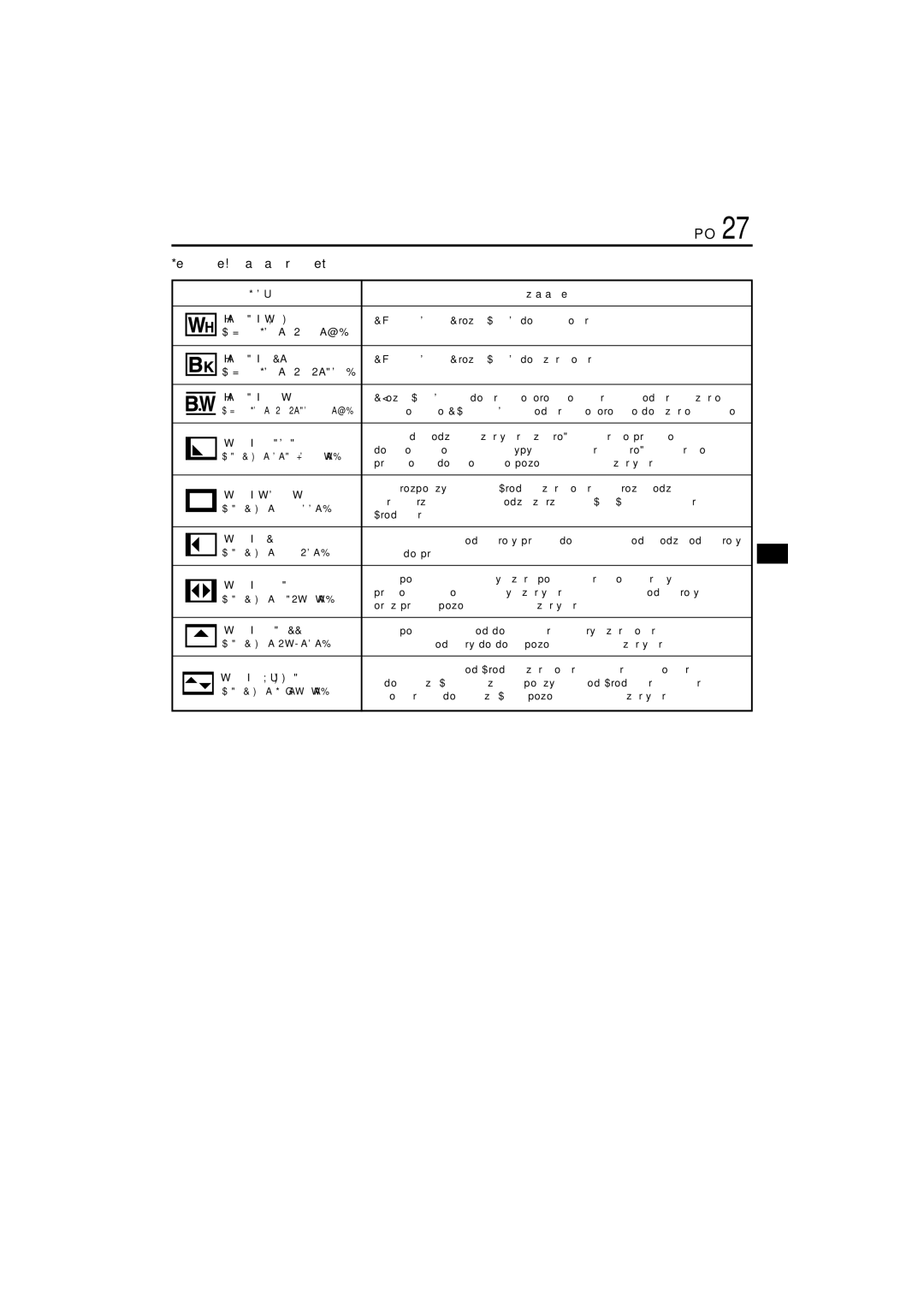 JVC GR-DVL145 manual Menu ściemniania i roletki 