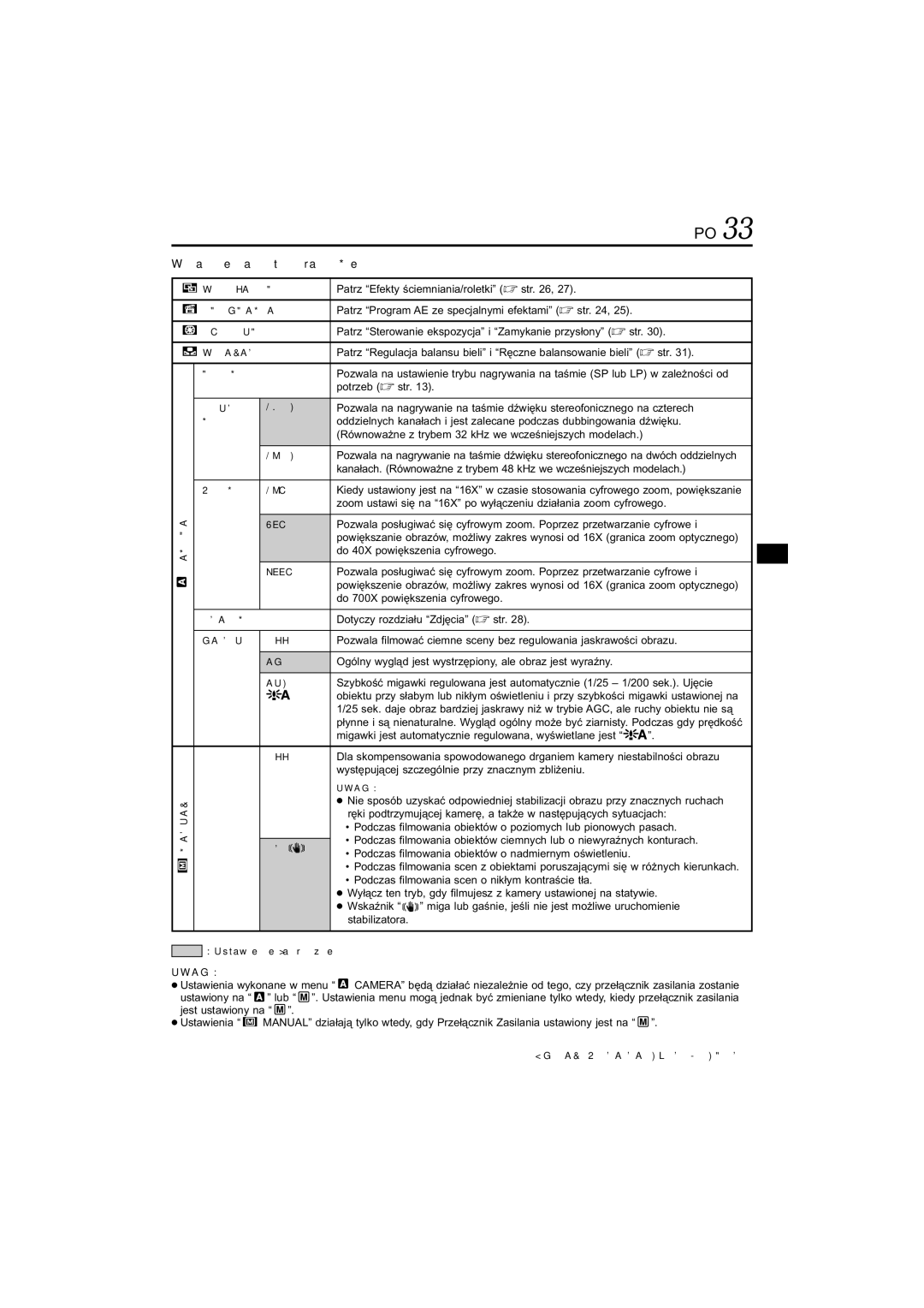 JVC GR-DVL145 manual Wyjaśnienia dot. Ekranu Menu 