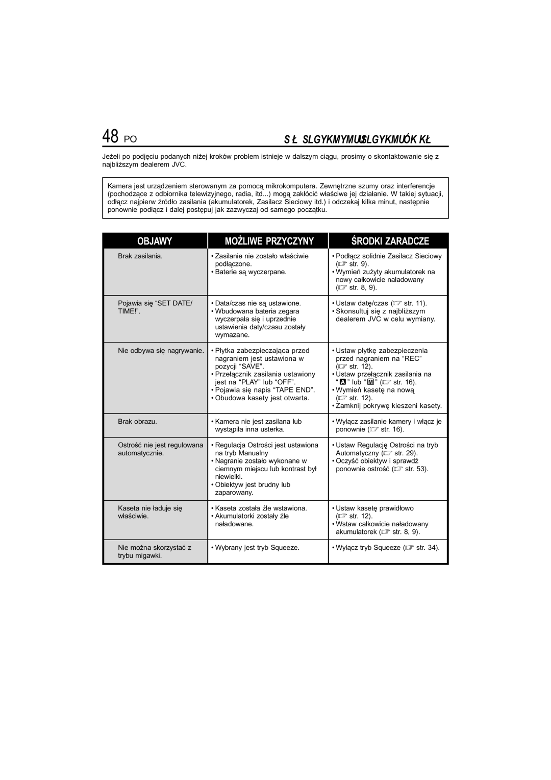 JVC GR-DVL145 manual 48 PO, Wykrywanie I Usuwanie Usterek 