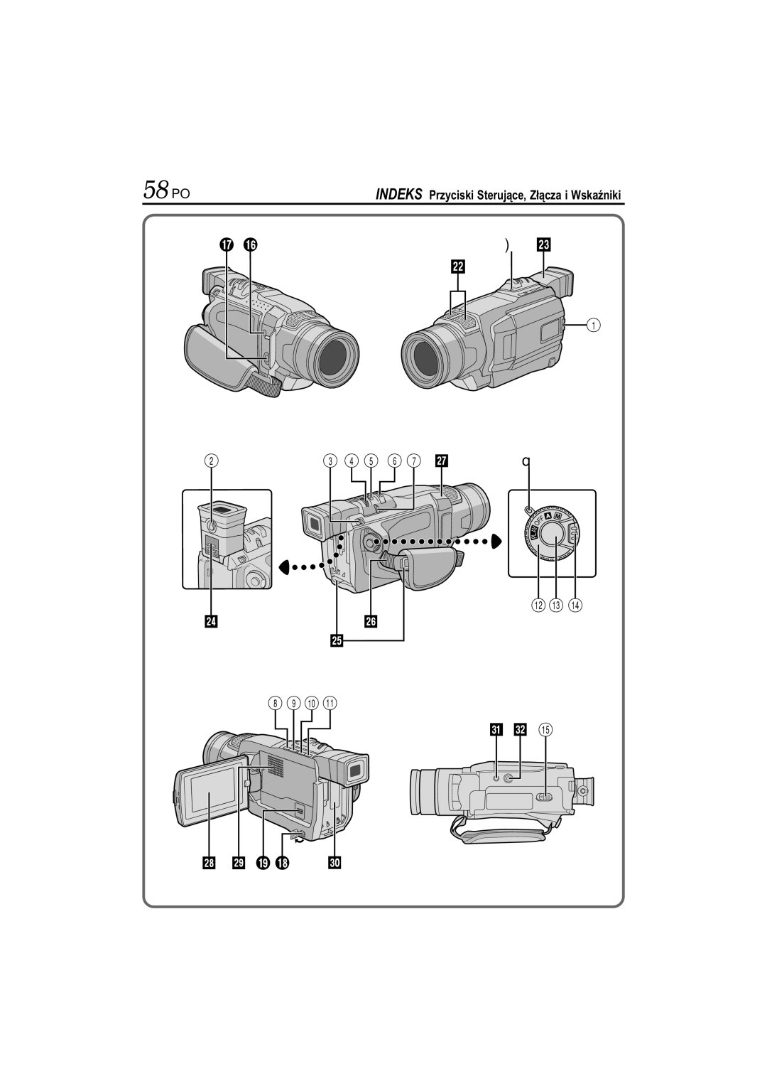 JVC GR-DVL145 manual 58 PO, Indeks Przyciski Sterujące, Złącza i Wskaźniki 