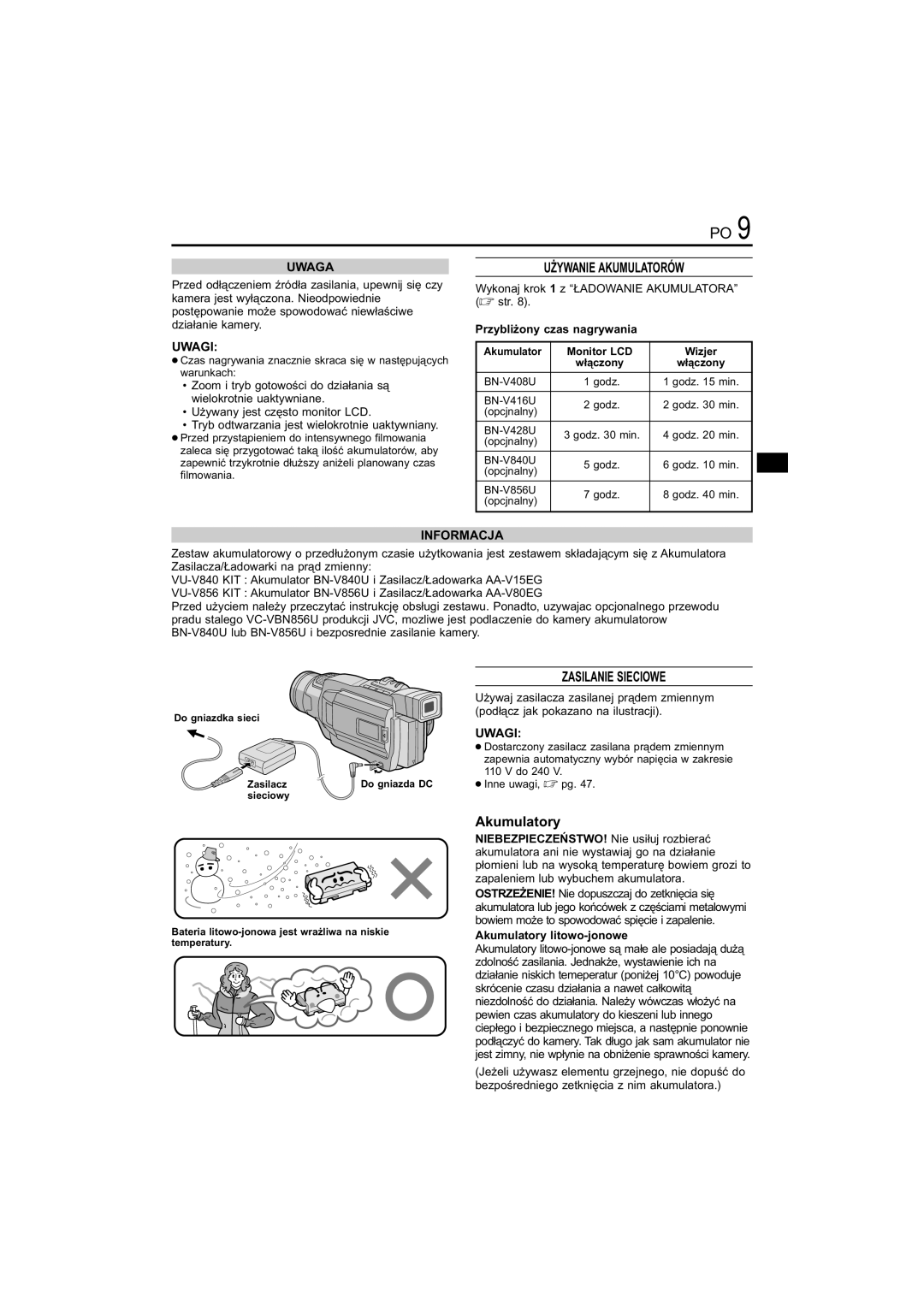 JVC GR-DVL145 manual Przybliżony czas nagrywania, Akumulatory litowo-jonowe 