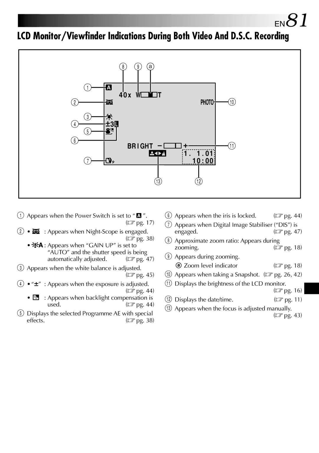 JVC GR-DVL450, GR-DVL150, GR-DVL157, GR-DVL557, GR-DVL555, GR-DVL355, GR-DVL357 specifications EN81 