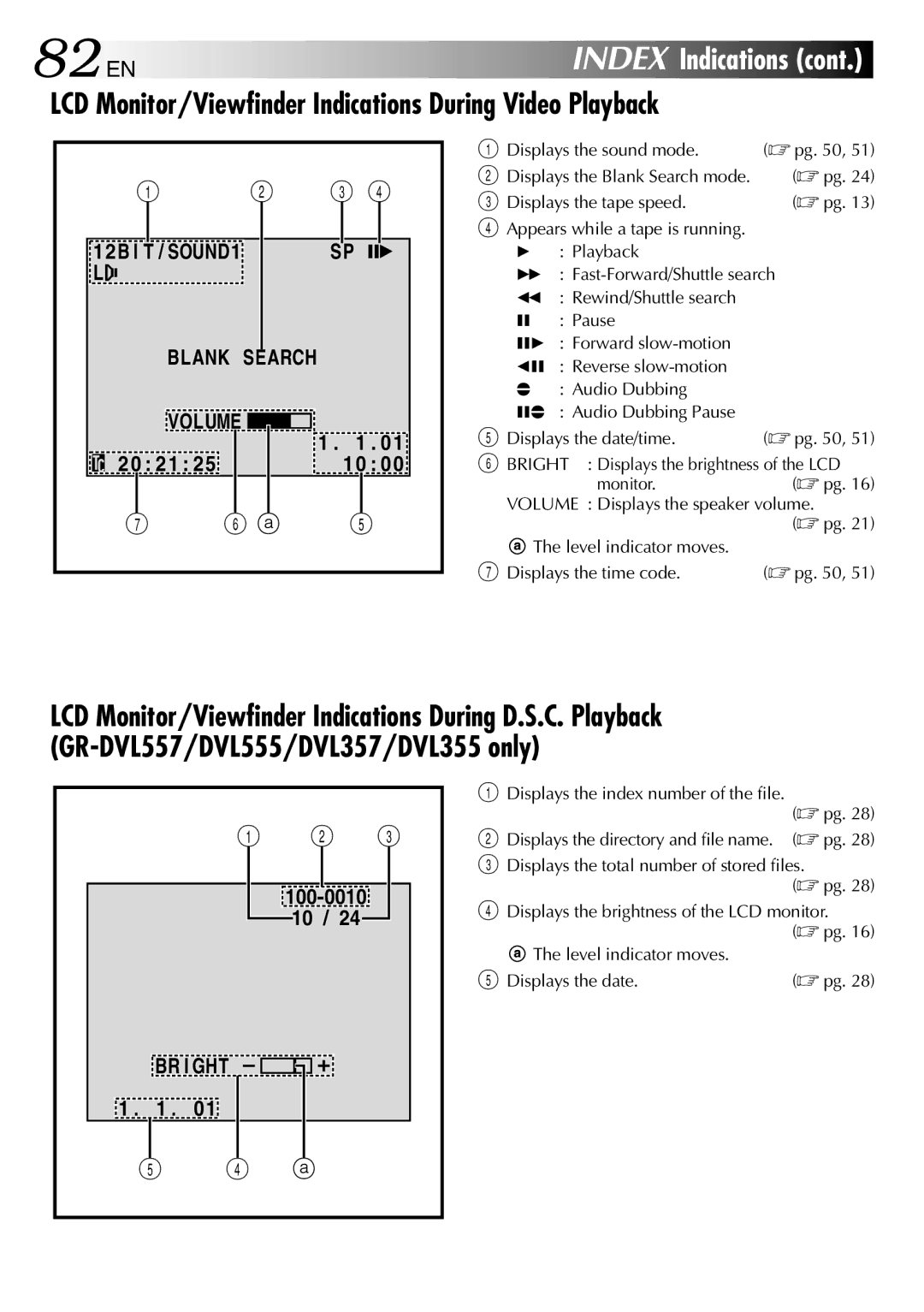 JVC GR-DVL355, GR-DVL150, GR-DVL157 LCD Monitor/Viewfinder Indications During Video Playback, Displays the sound mode 