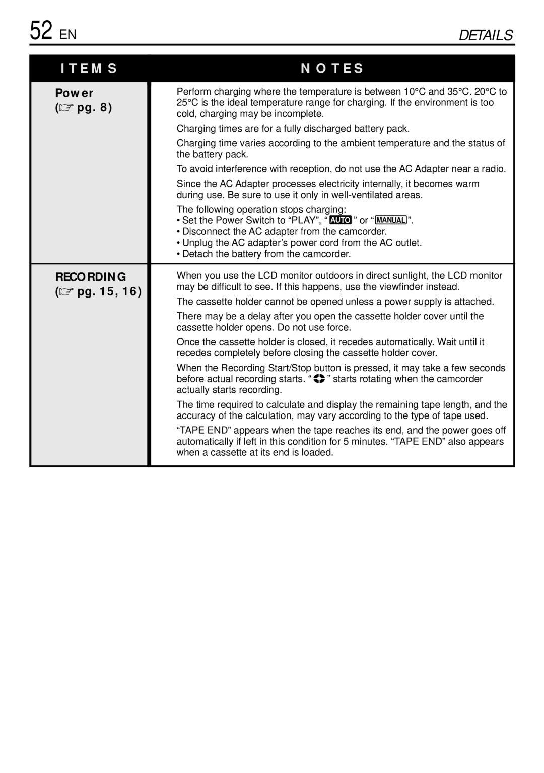 JVC GR-DVL155 specifications 52 EN, Cold, charging may be incomplete 