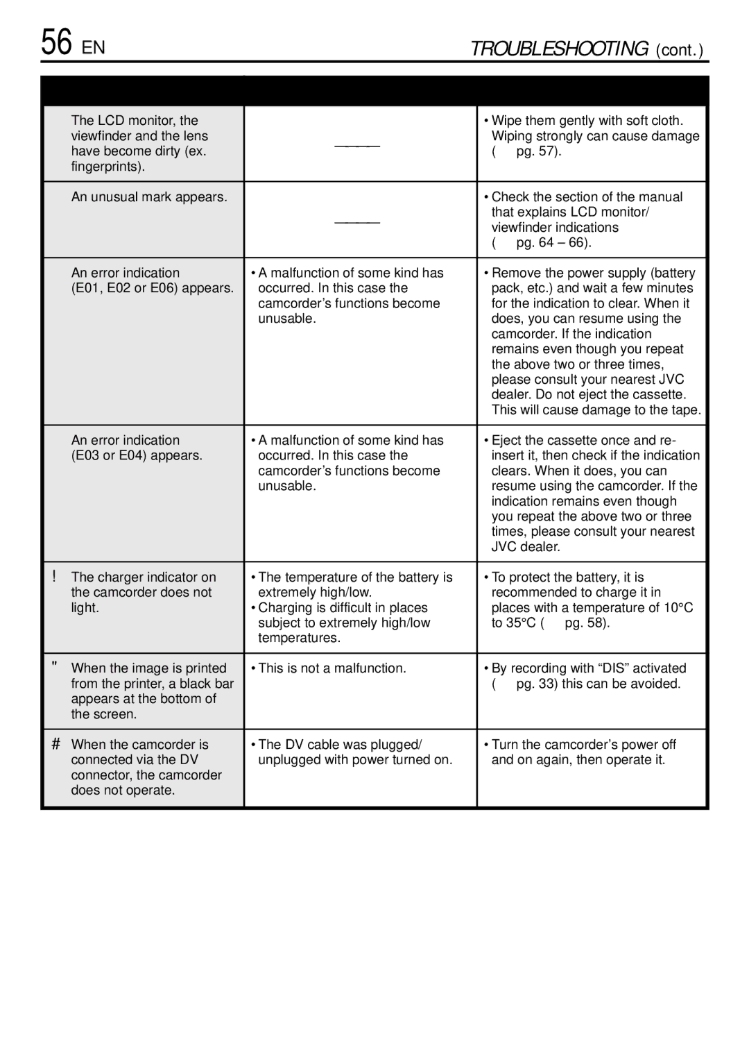 JVC GR-DVL155 specifications 56 EN 