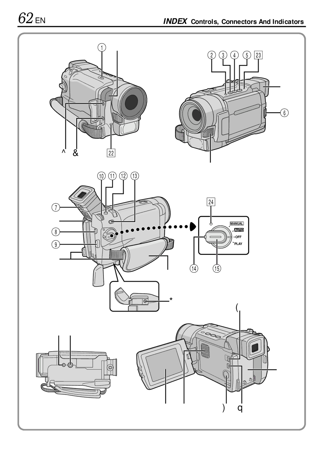 JVC GR-DVL155 specifications 62 EN, Index Controls, Connectors And Indicators 