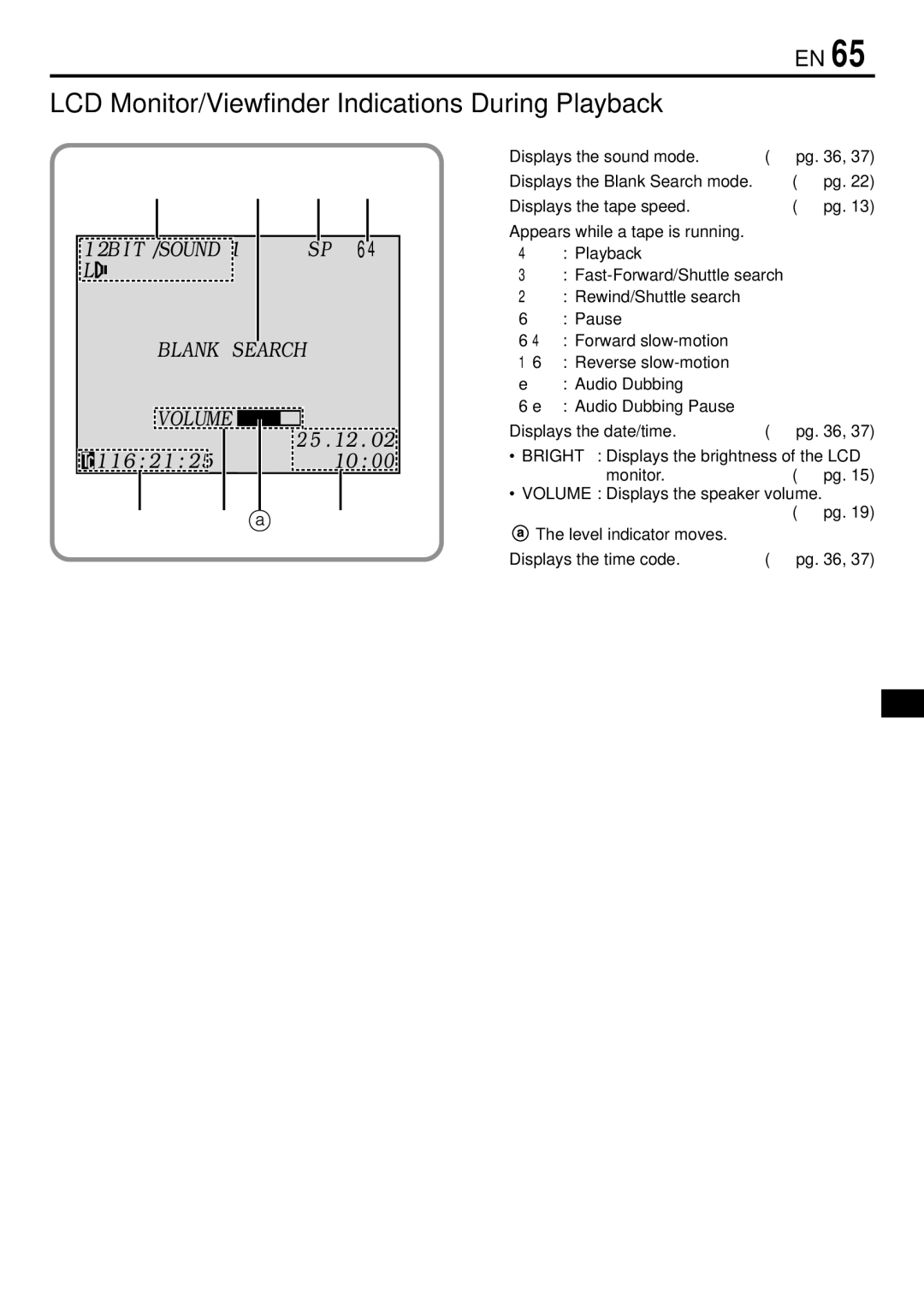 JVC GR-DVL155 specifications LCD Monitor/Viewfinder Indications During Playback, Volume, Displays the sound mode 