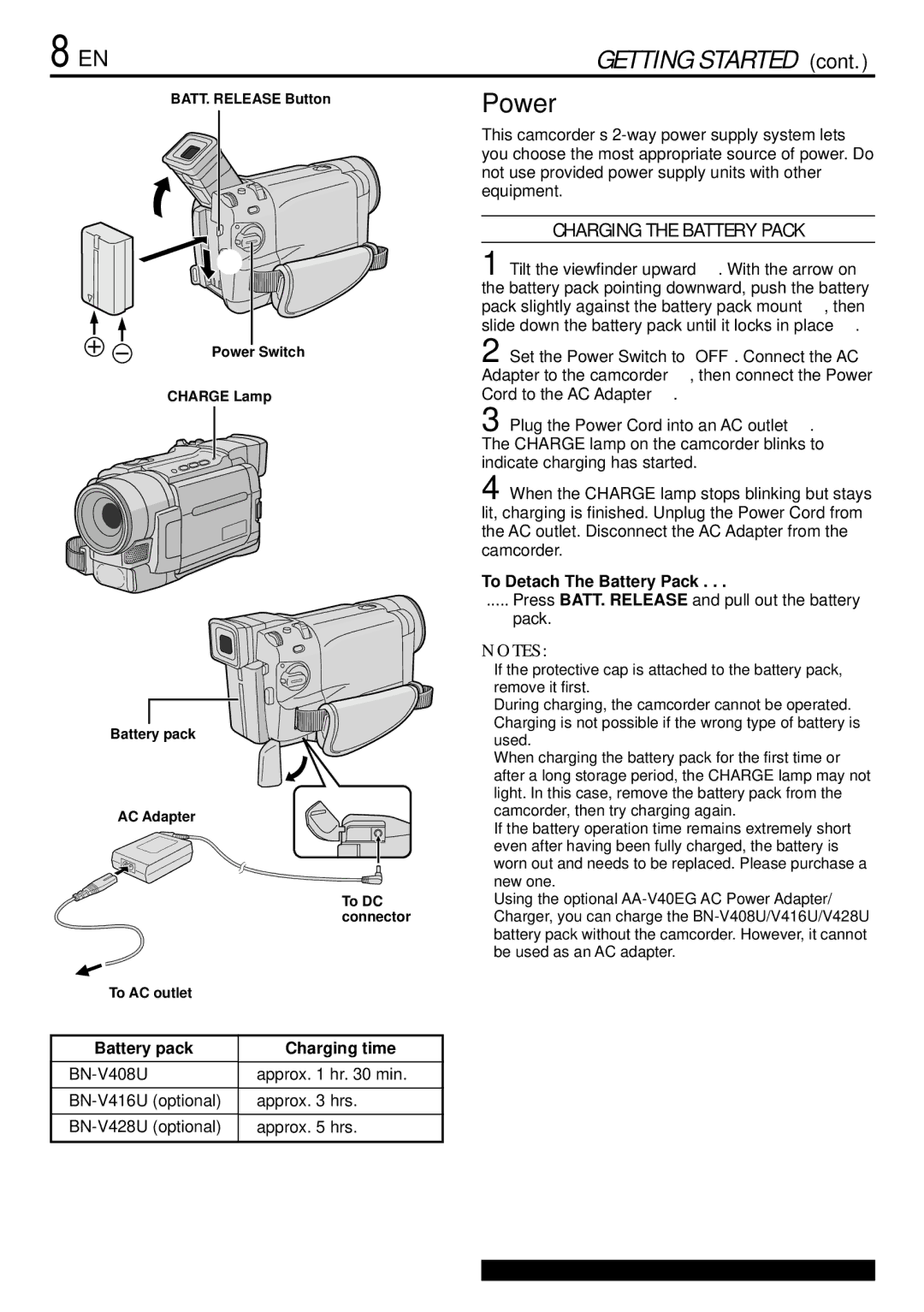 JVC GR-DVL155 specifications Power, Charging the Battery Pack, Battery pack Charging time, To Detach The Battery Pack 