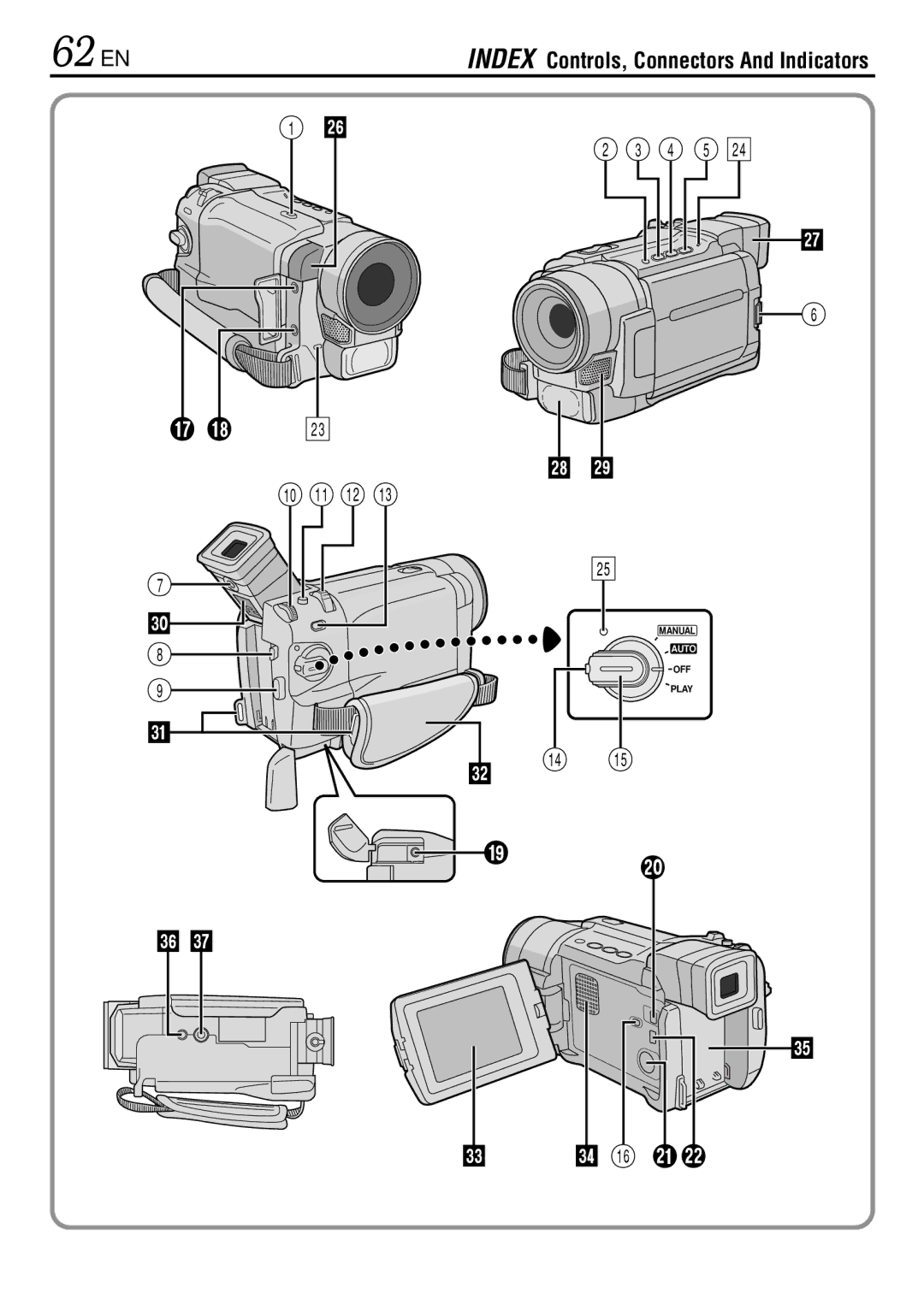 JVC GR-DVL166 specifications 62 EN, Index Controls, Connectors And Indicators 