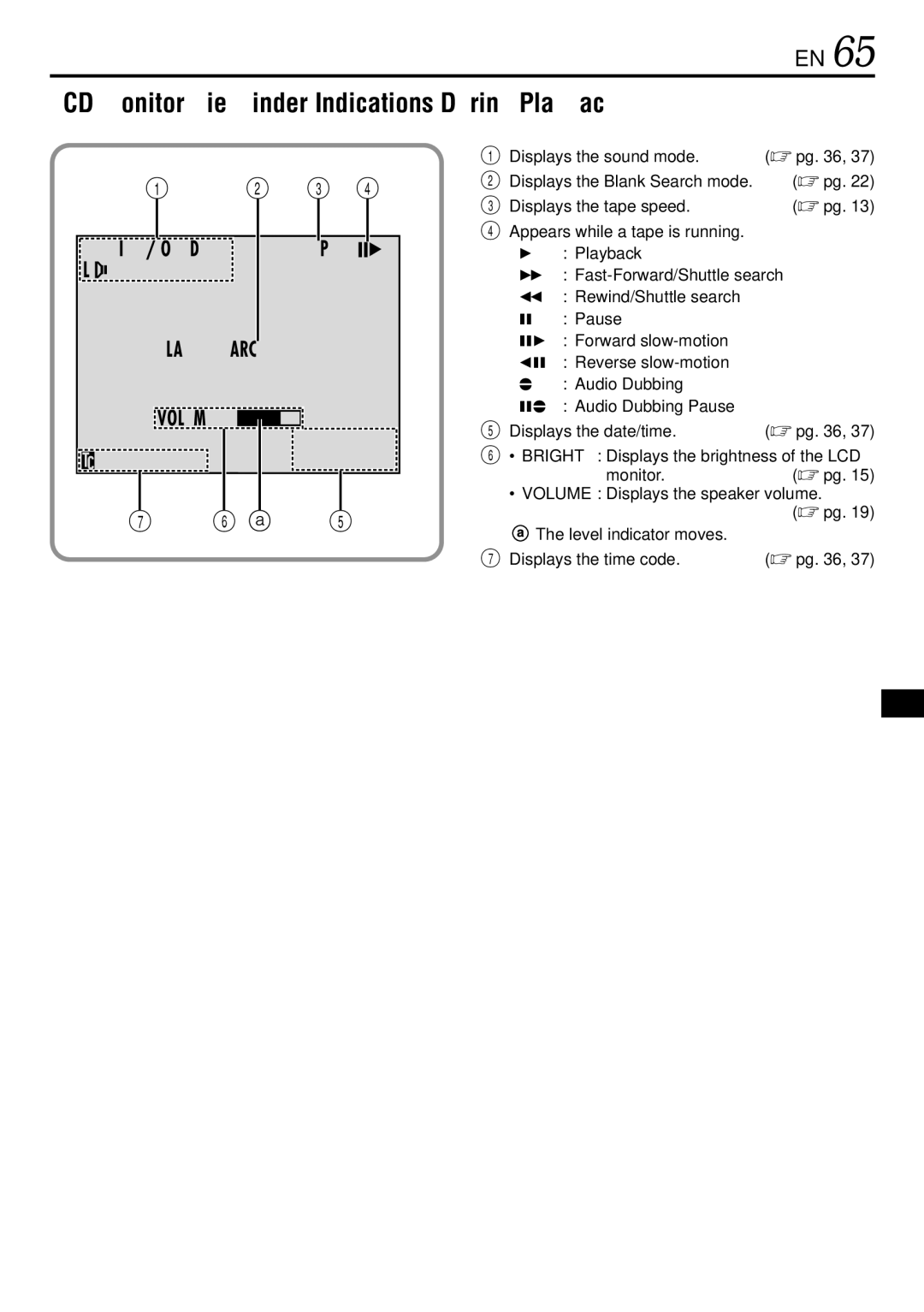 JVC GR-DVL166 specifications LCD Monitor/Viewfinder Indications During Playback, Volume, Displays the sound mode 