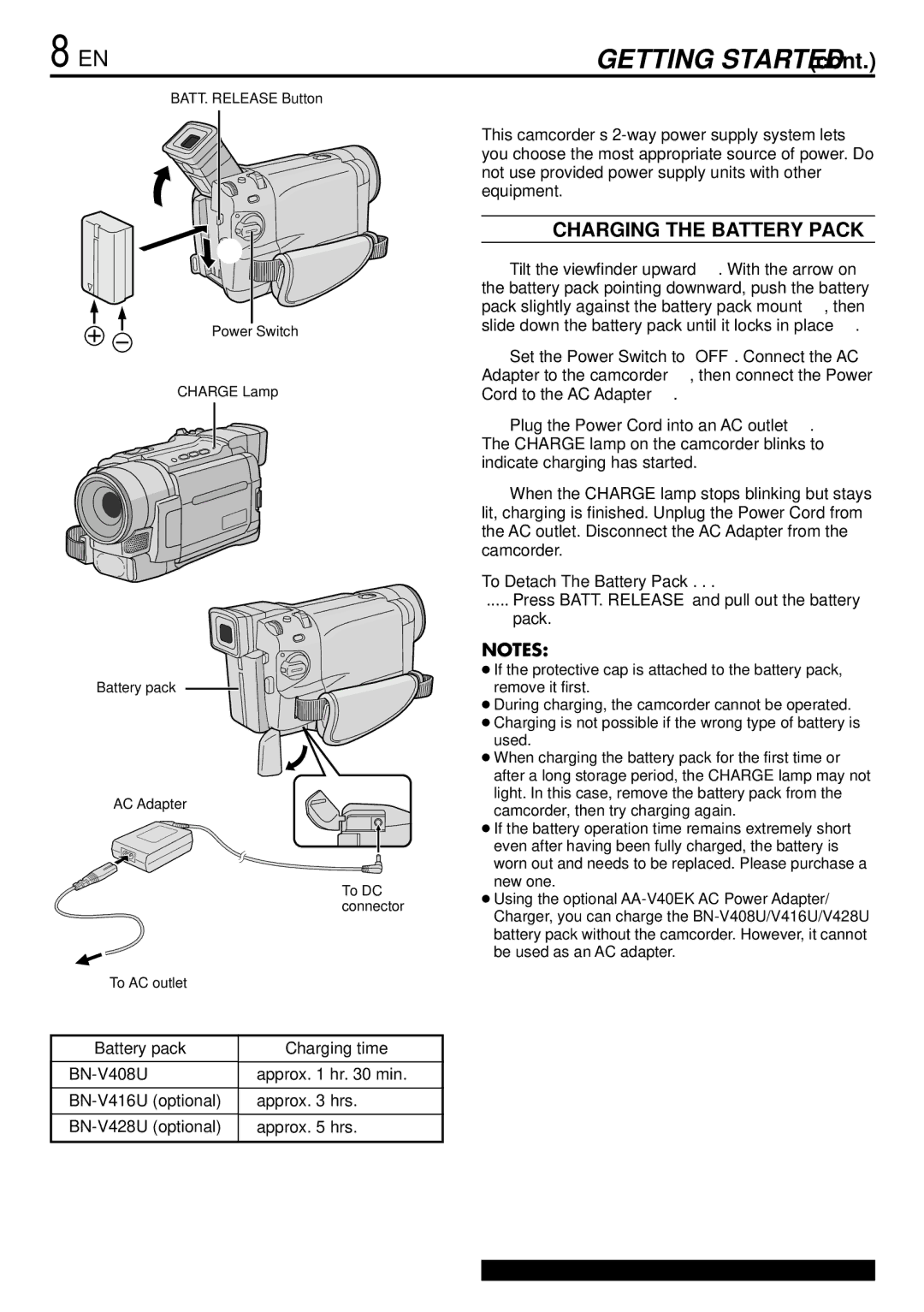 JVC GR-DVL166 specifications Power, Charging the Battery Pack, Battery pack Charging time, To Detach The Battery Pack 