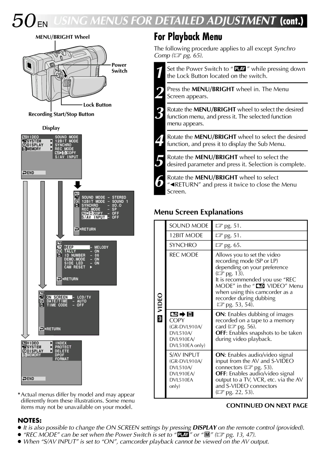 JVC GR-DVL510A, GR-DVL210A, GR-DVL210EA For Playback Menu, Following procedure applies to all except Synchro Comp  pg 