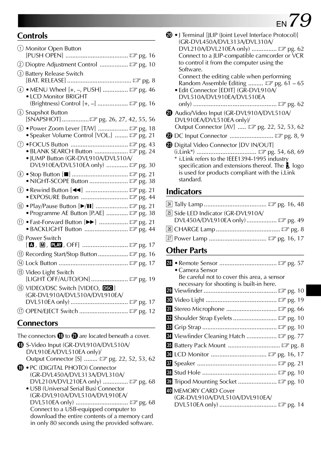 JVC GR-DVL450A, GR-DVL210A, GR-DVL210EA, GR-DVL313A, GR-DVL910A, GR-DVL910EA, GR-DVL510A, GR-DVL510EA, GR-DVL310A EN79 