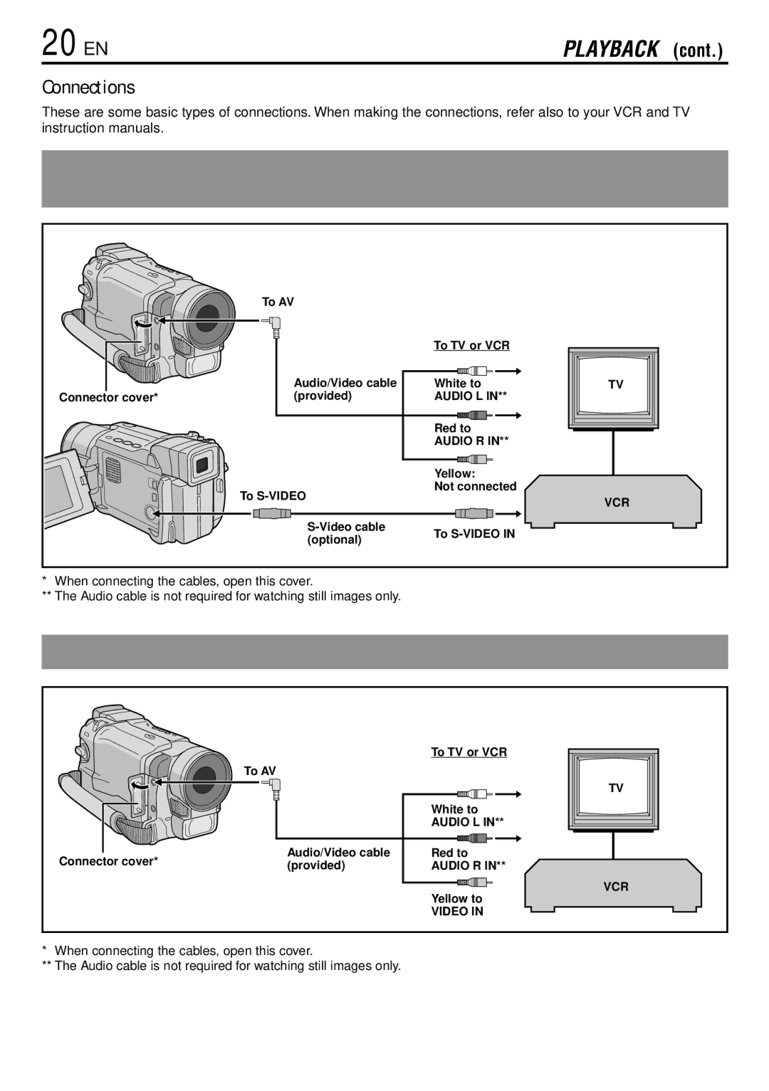 JVC GR-DVL220 specifications 20 EN, Connections 