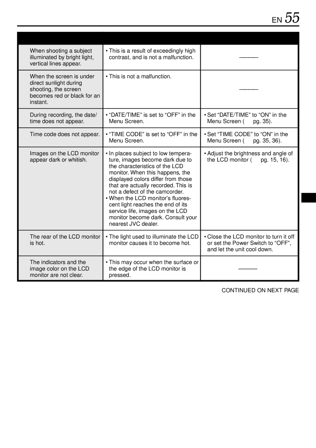 JVC GR-DVL220 specifications When shooting a subject, Set Time Code to on, Nearest JVC dealer Rear of the LCD monitor 