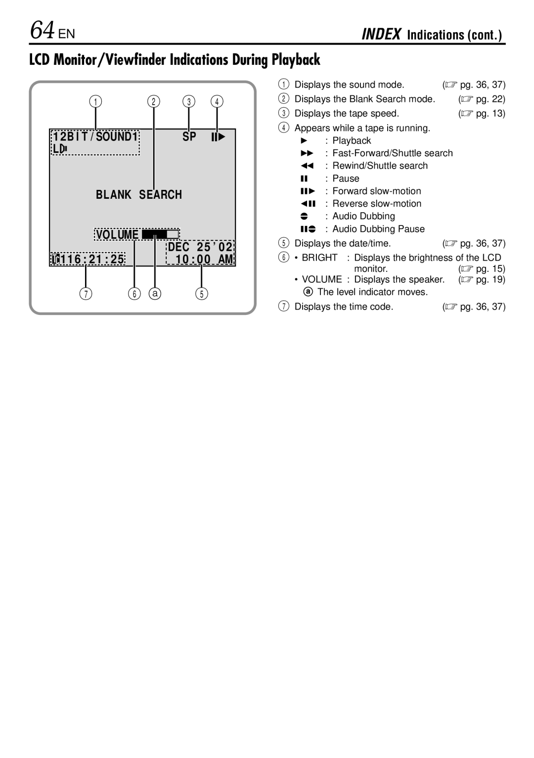 JVC GR-DVL220 specifications 64 EN, LCD Monitor/Viewfinder Indications During Playback, Index Indications, SOUND1, Volume 