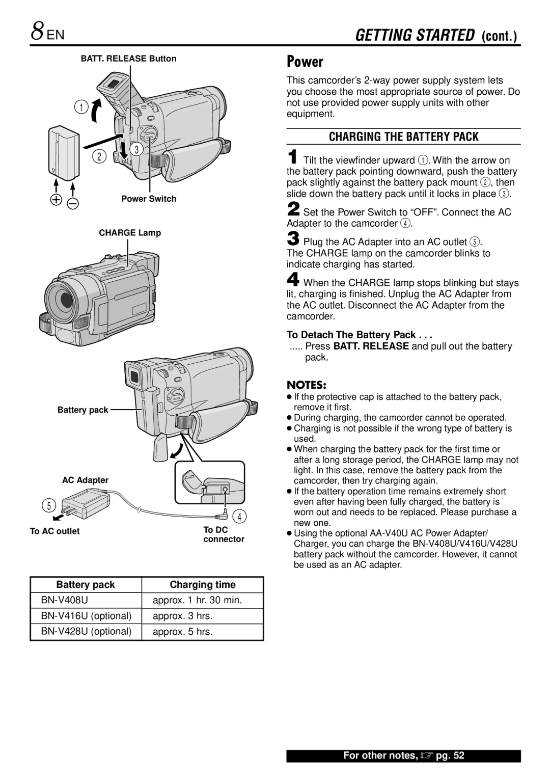 JVC GR-DVL220 specifications Power, Charging the Battery Pack, Battery pack Charging time, To Detach The Battery Pack 