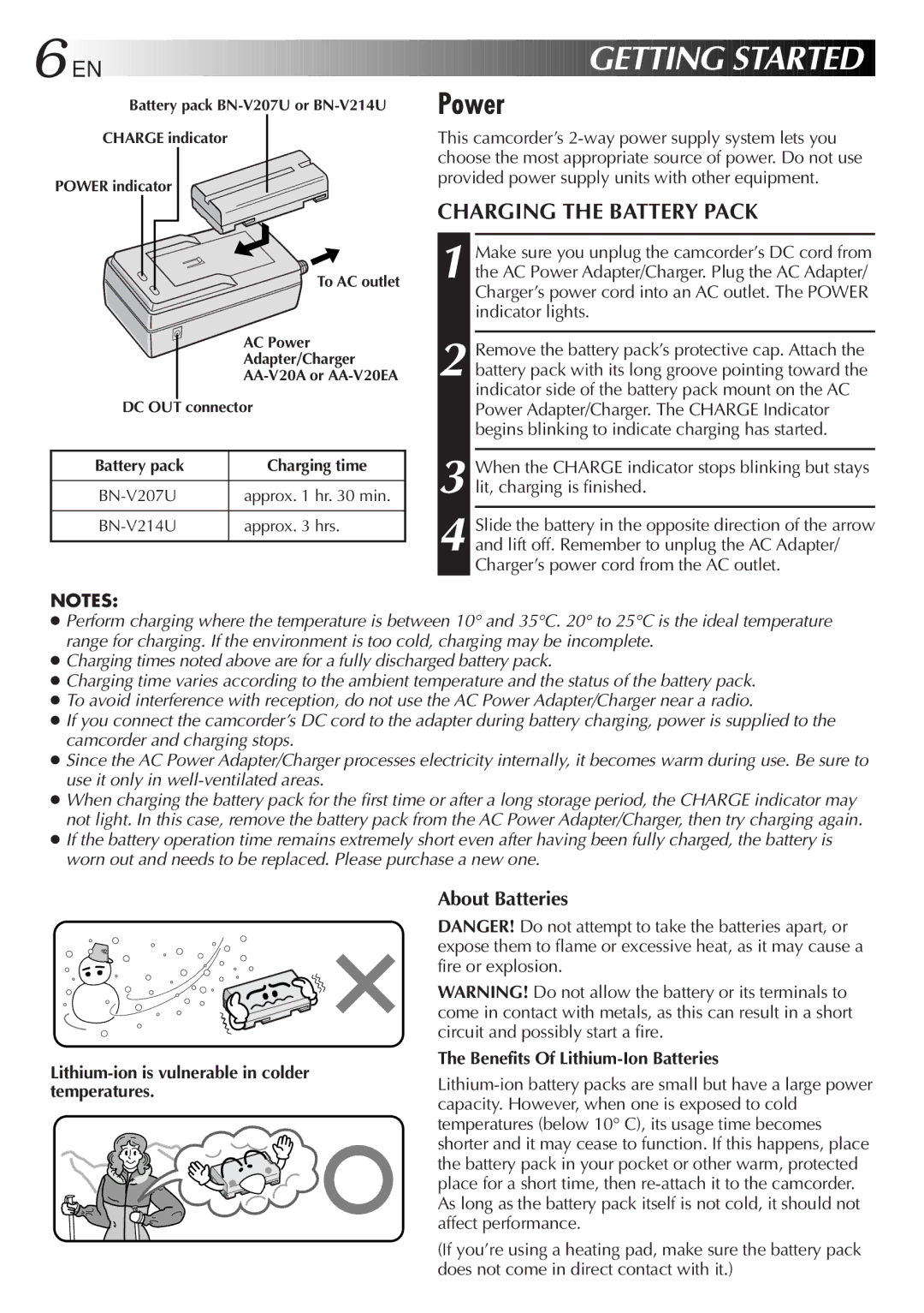 JVC GR-DVL20, GR-DVL25, GR-DVL45 Power, Charging the Battery Pack, Slide the battery in the opposite direction of the arrow 