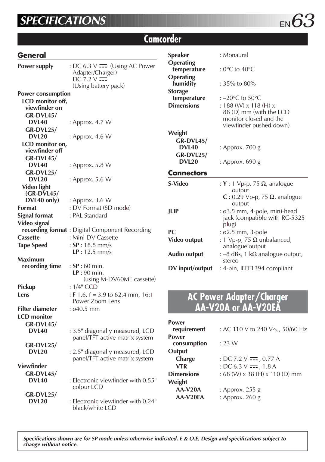 JVC GR-DVL40, GR-DVL25, GR-DVL45, GR-DVL20 specifications Camcorder, AC Power Adapter/Charger AA-V20A or AA-V20EA, EN63 