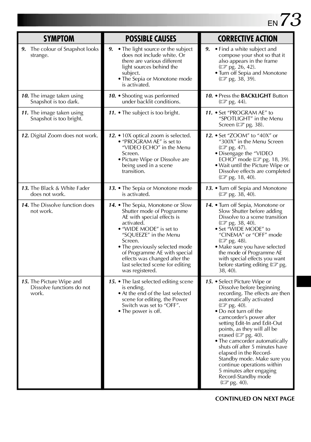 JVC GR-DVL257 specifications EN73 