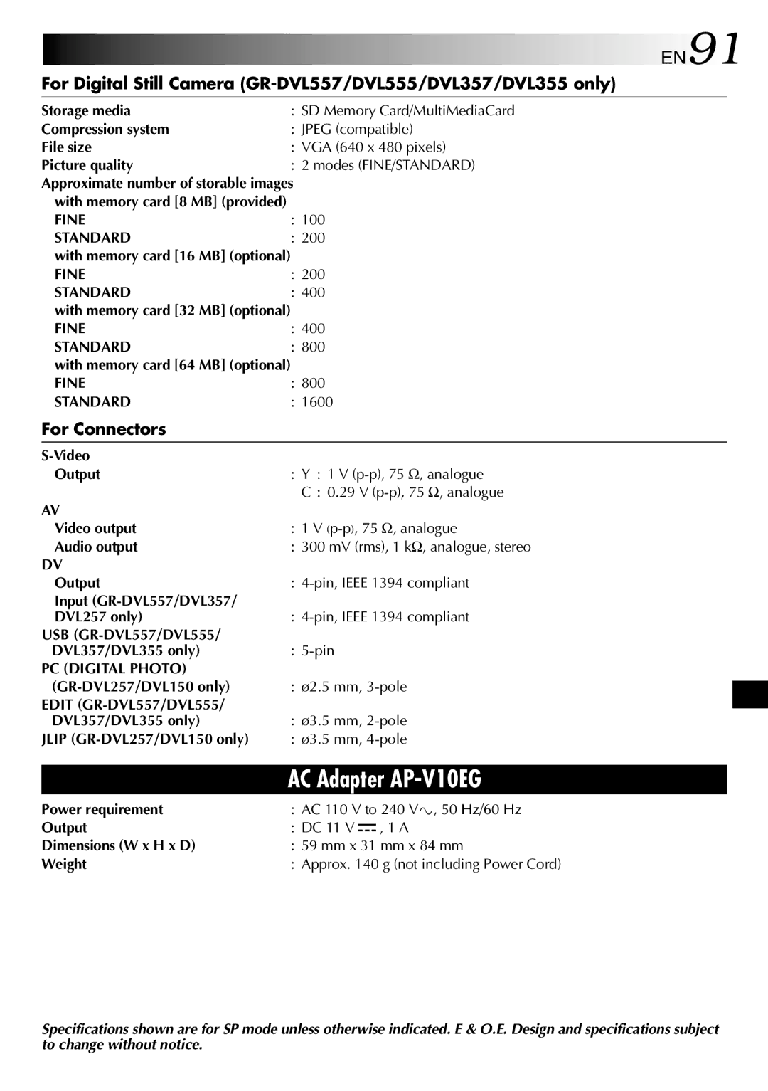 JVC GR-DVL257 specifications EN91, For Connectors 