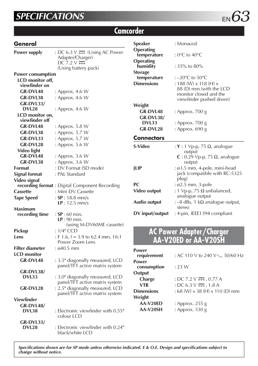 JVC GR-DVL38, GR-DVL28, GR-DVL33, GR-DVL48 specifications Camcorder, AC Power Adapter/Charger AA-V20ED or AA-V20SH, EN63 
