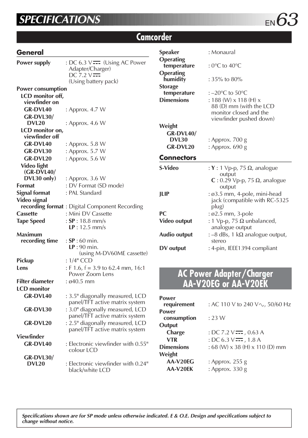JVC GR-DVL30 specifications Camcorder, AC Power Adapter/Charger AA-V20EG or AA-V20EK, EN63, General, Connectors 