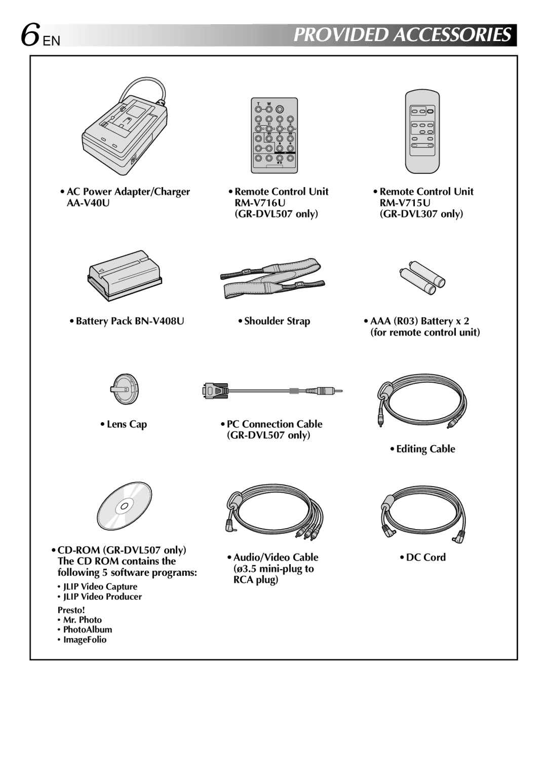 JVC GR-DVL307 specifications Battery Pack BN-V408U Lens Cap, Remote Control Unit RM-V716U GR-DVL507 only Shoulder Strap 