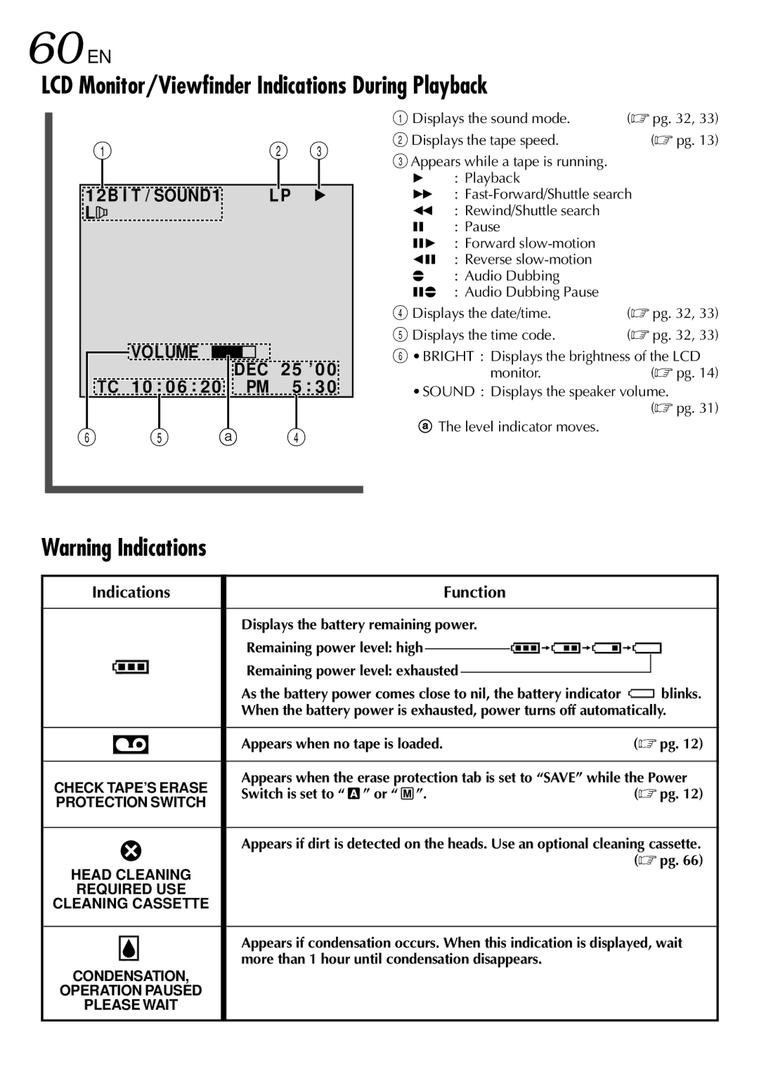 JVC GR-DVL307 LCD Monitor/Viewfinder Indications During Playback, Indications Function, Head Cleaning, Condensation 